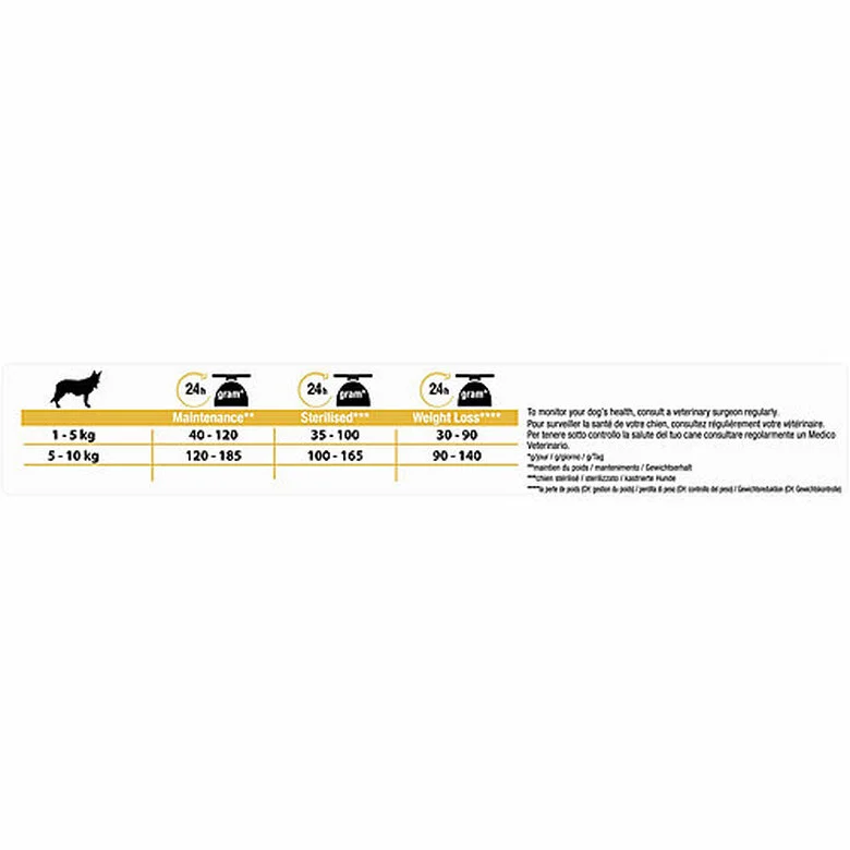 Pro Plan - Croquettes OPTIWEIGHT Small & Mini Light Sterilised Poulet Pour Chien - 3Kg 7 Pro Plan - Croquettes OPTIWEIGHT Small & Mini Light Sterilised Poulet Pour Chien - 3Kg – Image 5