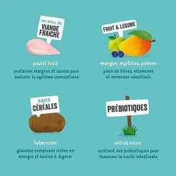 Edgard & Cooper - Croquettes Au Poulet Pour Chien - 7Kg 14 Edgard & Cooper - Croquettes Au Poulet Pour Chien - 7Kg -Nourriture pour chien Soldes 46568 1