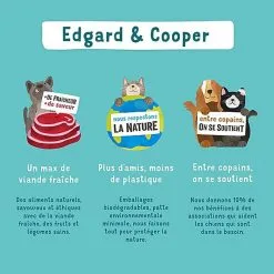 Edgard & Cooper - Croquettes Au Poulet Et Saumon Pour Chien - 2,5Kg 16 Edgard & Cooper - Croquettes Au Poulet Et Saumon Pour Chien - 2,5Kg -Nourriture pour chien Soldes 46585
