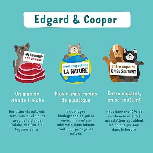 Edgard & Cooper - Croquettes BIO Au Bœuf Et Poulet Pour Chien - 2,5Kg 8 Edgard & Cooper - Croquettes BIO Au Bœuf Et Poulet Pour Chien - 2,5Kg – Image 6
