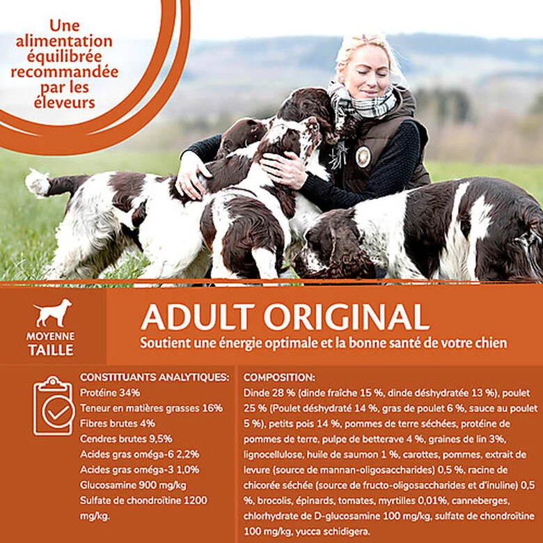 Wellness CORE - Croquettes Original Dinde Et Poulet Pour Chien - 1,8Kg 5 Wellness CORE - Croquettes Original Dinde Et Poulet Pour Chien - 1,8Kg – Image 3