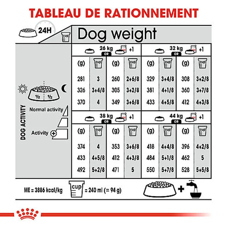 Royal Canin - Croquettes Maxi Adult Digestive Care Pour Chien - 12Kg 4 Royal Canin - Croquettes Maxi Adult Digestive Care Pour Chien - 12Kg – Image 2