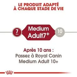 Royal Canin - Croquettes Medium Adulte 7+ Pour Chien 13 Royal Canin - Croquettes Medium Adulte 7+ Pour Chien -Nourriture pour chien Soldes 66799