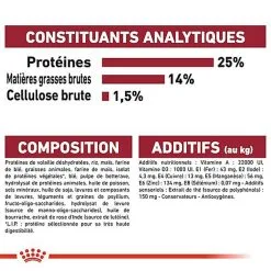 Royal Canin - Croquettes Medium Adulte 7+ Pour Chien 17 Royal Canin - Croquettes Medium Adulte 7+ Pour Chien -Nourriture pour chien Soldes 66801