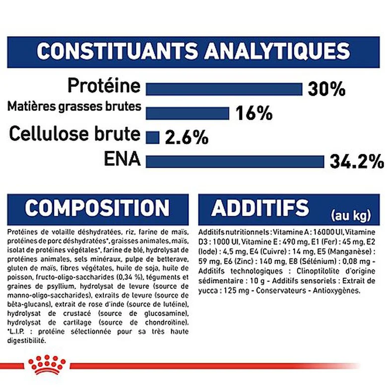 Royal Canin - Croquettes Maxi Puppy Pour Chiot 7 Royal Canin - Croquettes Maxi Puppy Pour Chiot – Image 5