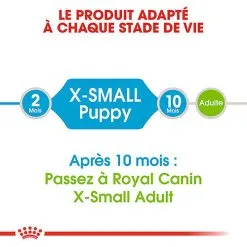 Royal Canin - Croquettes Puppy X-Small Pour Chiot De Petite Taille - 1,5Kg -Nourriture pour chien Soldes 66874