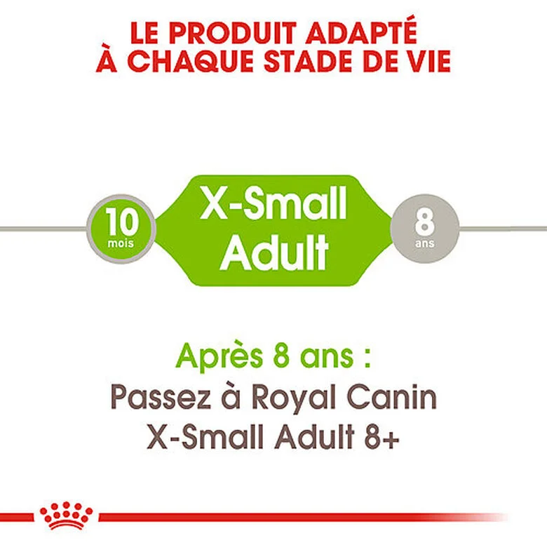 Royal Canin - Croquettes X-Small Pour Chien Adulte De Petite Taille - 1,5Kg 5 Royal Canin - Croquettes X-Small Pour Chien Adulte De Petite Taille - 1,5Kg – Image 3