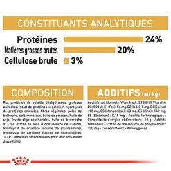 Royal Canin - Croquettes Shih Tzu Pour Chien Adulte - 3Kg 15 Royal Canin - Croquettes Shih Tzu Pour Chien Adulte - 3Kg -Nourriture pour chien Soldes 66924