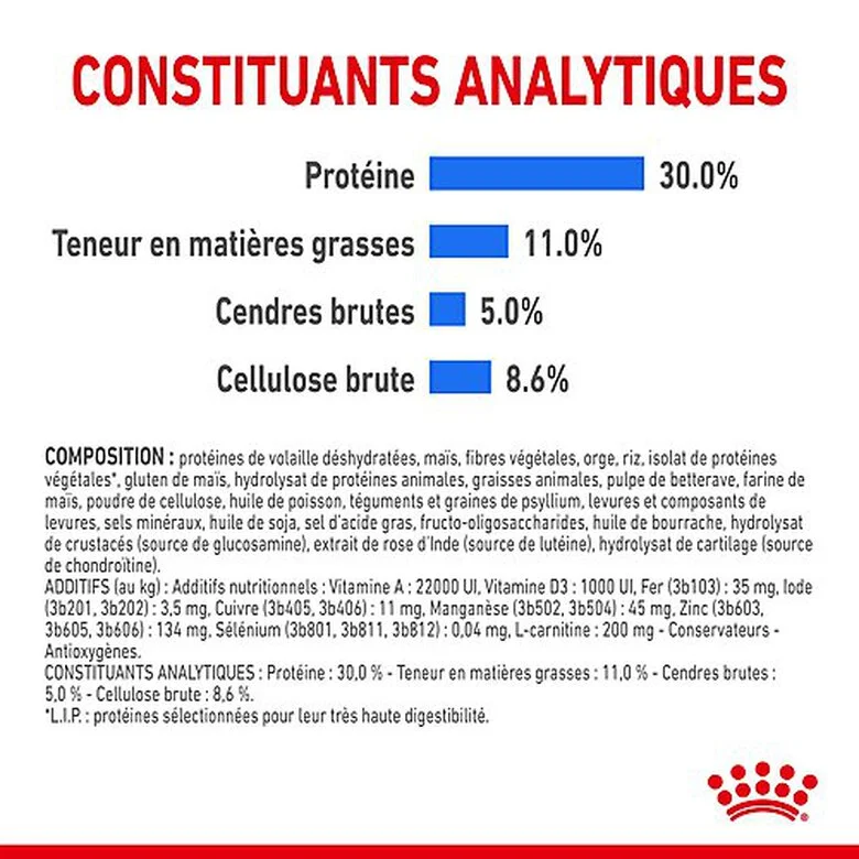 Royal Canin - Croquettes Mini Light Weight Care Pour Chien - 8Kg 9 Royal Canin - Croquettes Mini Light Weight Care Pour Chien - 8Kg – Image 7