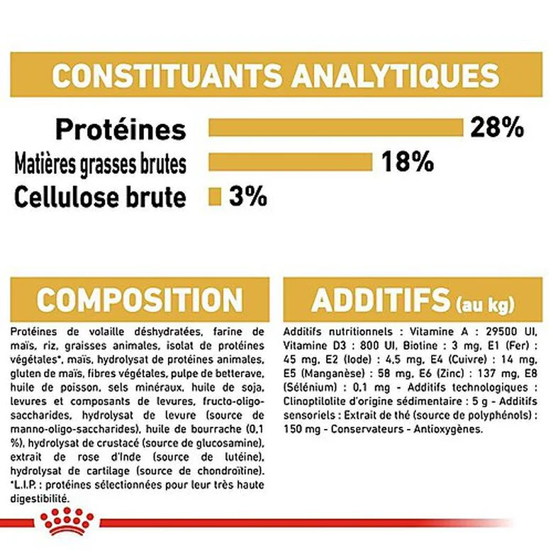 Royal Canin - Croquettes Yorkshire Terrier Pour Chien Adulte 12 Royal Canin - Croquettes Yorkshire Terrier Pour Chien Adulte – Image 10