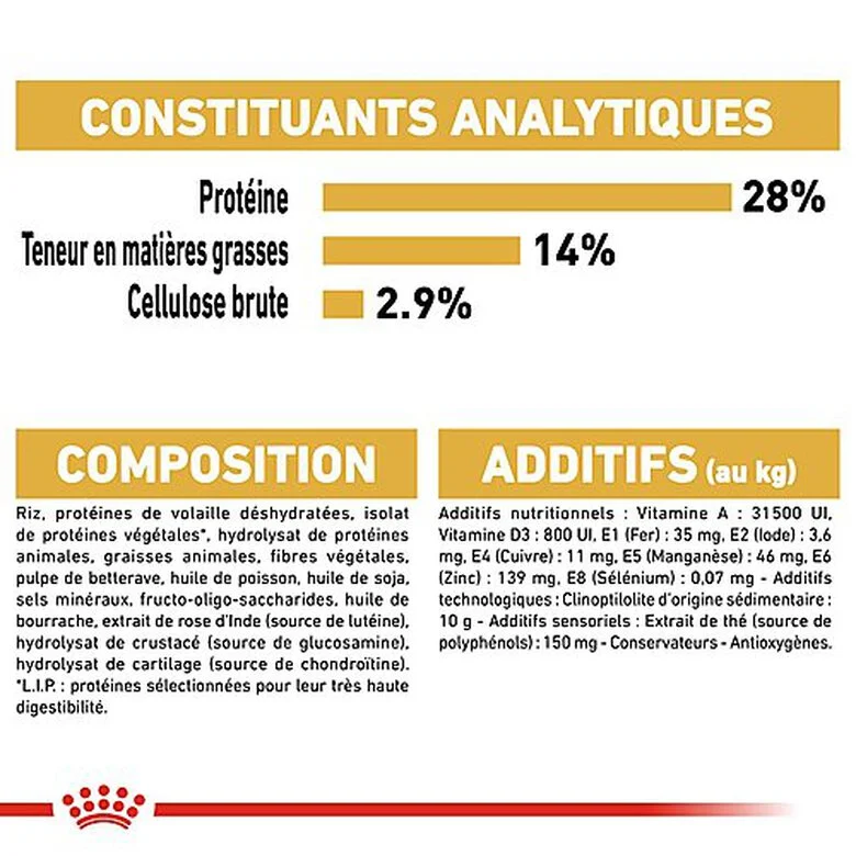 Royal Canin - Croquettes Teckel Pour Chien Adulte - 1,5Kg 6 Royal Canin - Croquettes Teckel Pour Chien Adulte - 1,5Kg – Image 4