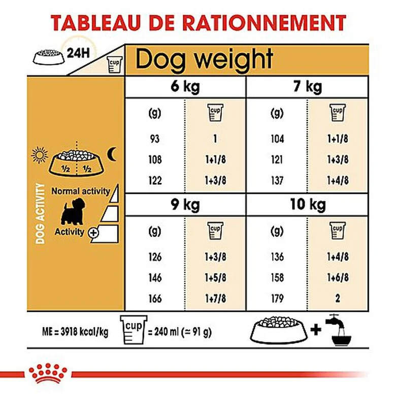 Royal Canin - Croquettes Westie Pour Chien Adulte - 3Kg 8 Royal Canin - Croquettes Westie Pour Chien Adulte - 3Kg – Image 6