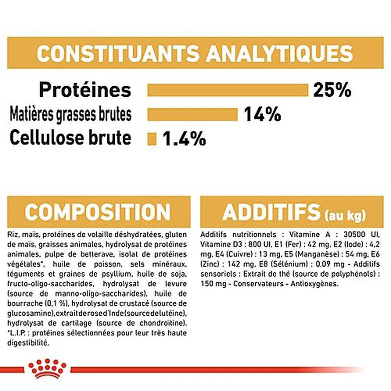 Royal Canin - Croquettes Cocker Pour Chien Adulte 10 Royal Canin - Croquettes Cocker Pour Chien Adulte – Image 8