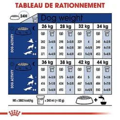 Royal Canin - Croquettes Maxi Ageing 8+ Pour Chien Senior - 3Kg 14 Royal Canin - Croquettes Maxi Ageing 8+ Pour Chien Senior - 3Kg -Nourriture pour chien Soldes 67954