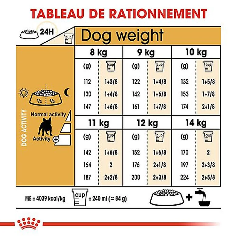 Royal Canin - Croquettes Bouledogue Français Adulte Pour Chien - 9Kg 8 Royal Canin - Croquettes Bouledogue Français Adulte Pour Chien - 9Kg – Image 6