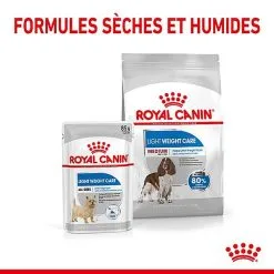 Royal Canin - Croquettes Medium Light Weight Care Pour Chien - 3Kg 15 Royal Canin - Croquettes Medium Light Weight Care Pour Chien - 3Kg -Nourriture pour chien Soldes 68016