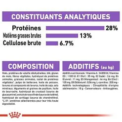 Royal Canin - Croquettes Maxi Sterilised Pour Chien Adulte Stérilisé - 3Kg 17 Royal Canin - Croquettes Maxi Sterilised Pour Chien Adulte Stérilisé - 3Kg -Nourriture pour chien Soldes 68026