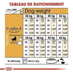Royal Canin - Croquettes Berger Allemand Pour Chien Adulte - 11Kg 14 Royal Canin - Croquettes Berger Allemand Pour Chien Adulte - 11Kg -Nourriture pour chien Soldes 68078