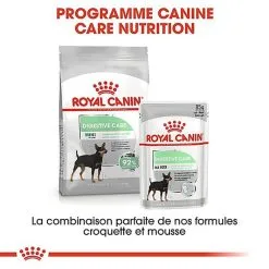 Royal Canin - Croquettes Mini Digestive Care Pour Chien - 3Kg 17 Royal Canin - Croquettes Mini Digestive Care Pour Chien - 3Kg -Nourriture pour chien Soldes 68125