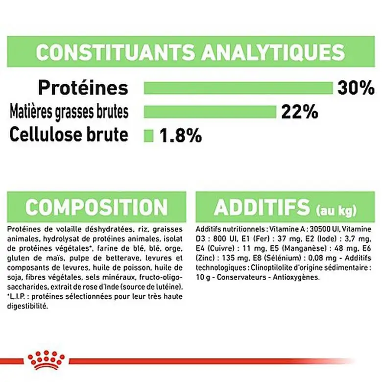 Royal Canin - Croquettes Mini Digestive Care Pour Chien - 3Kg 11 Royal Canin - Croquettes Mini Digestive Care Pour Chien - 3Kg – Image 9