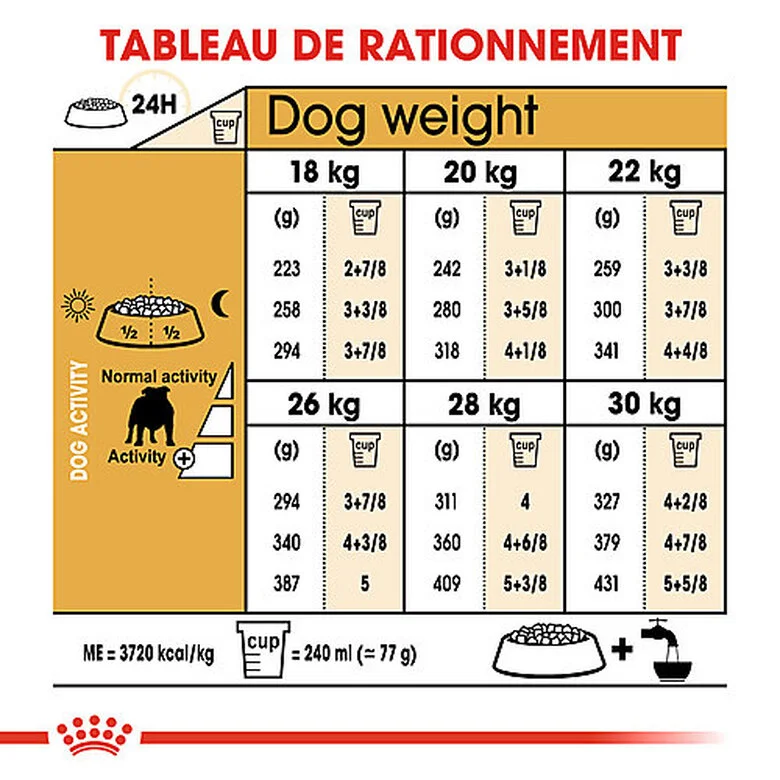 Royal Canin - Croquettes Bulldog Adult Pour Chiens - 3Kg 7 Royal Canin - Croquettes Bulldog Adult Pour Chiens - 3Kg – Image 5