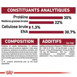Royal Canin - Croquettes Starter Mother & Babydog Medium Pour Chiennes Et Chiots - 4KG 12 Royal Canin - Croquettes Starter Mother & Babydog Medium Pour Chiennes Et Chiots - 4KG -Nourriture pour chien Soldes 74404