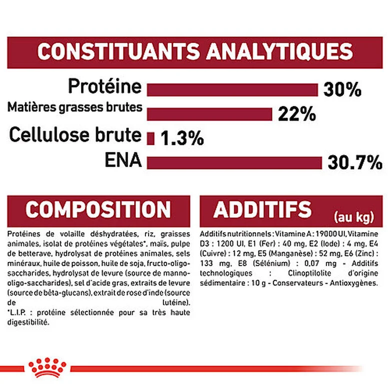 Royal Canin - Croquettes Starter Mother & Babydog Medium Pour Chiennes Et Chiots - 4KG 7 Royal Canin - Croquettes Starter Mother & Babydog Medium Pour Chiennes Et Chiots - 4KG – Image 5