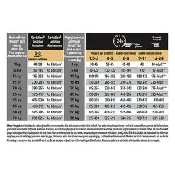 Pro Plan - Croquettes OPTIDERMA Medium Sensitive Skin Saumon Pour Chiot - 3Kg -Nourriture pour chien Soldes 75314